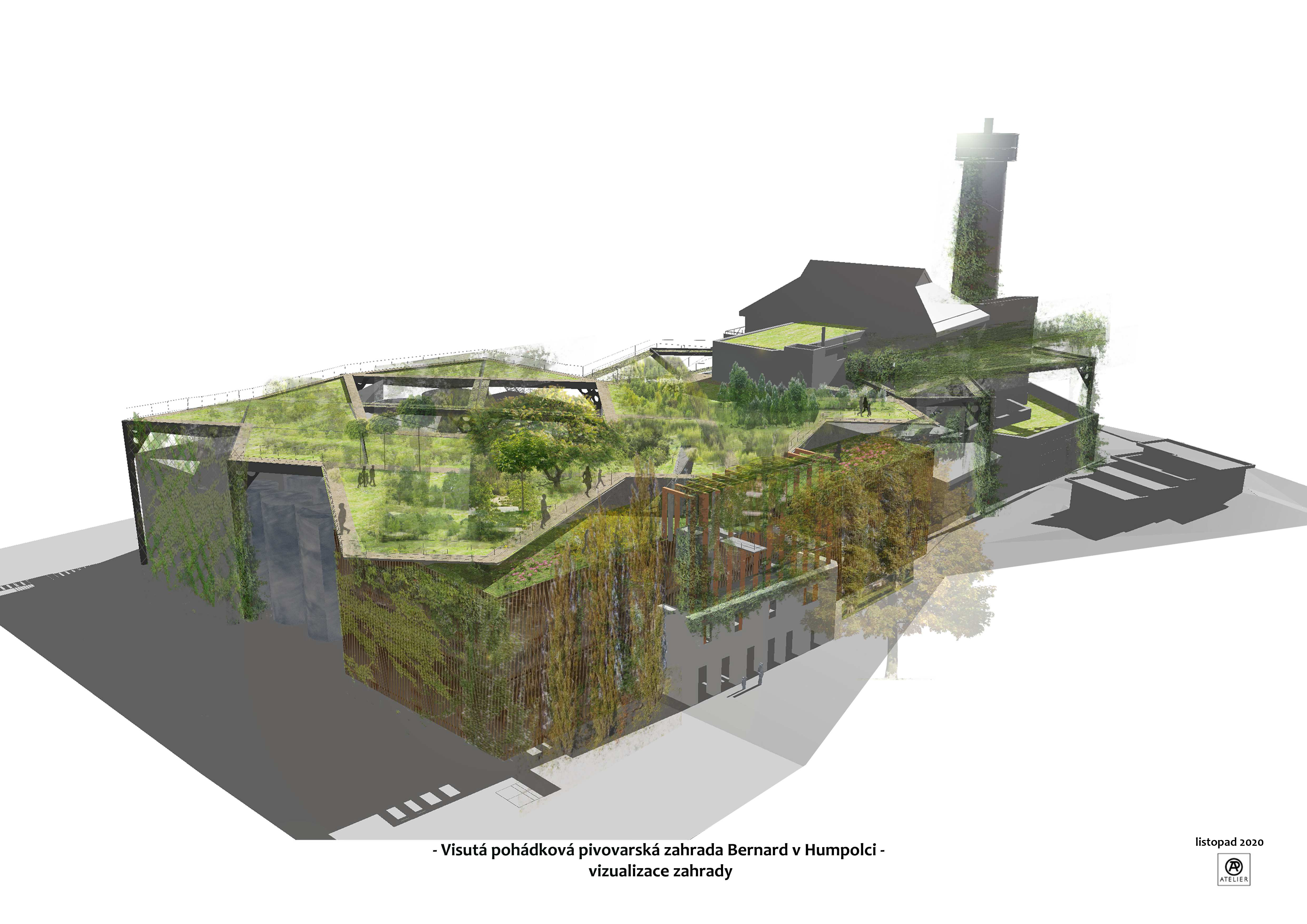 Pivovarské zahrady Bernard